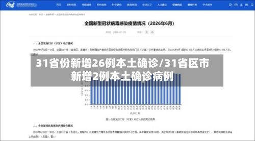 31省份新增26例本土确诊/31省区市新增2例本土确诊病例-第2张图片
