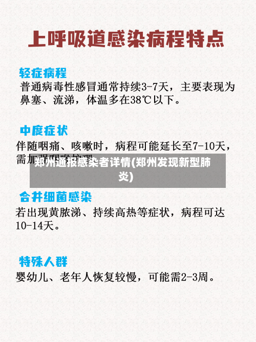 郑州通报感染者详情(郑州发现新型肺炎)