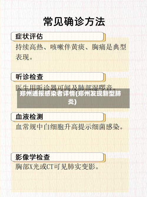 郑州通报感染者详情(郑州发现新型肺炎)-第2张图片