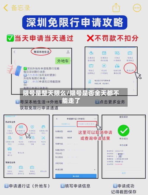 限号是整天限么/限号是否全天都不能走了