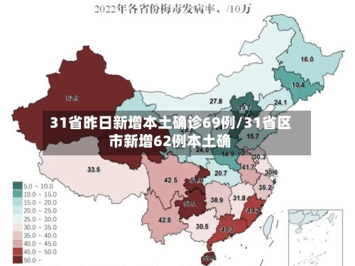 31省昨日新增本土确诊69例/31省区市新增62例本土确