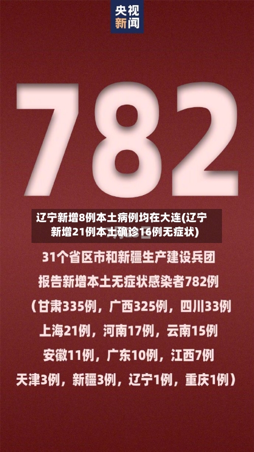 辽宁新增8例本土病例均在大连(辽宁新增21例本土确诊16例无症状)-第3张图片