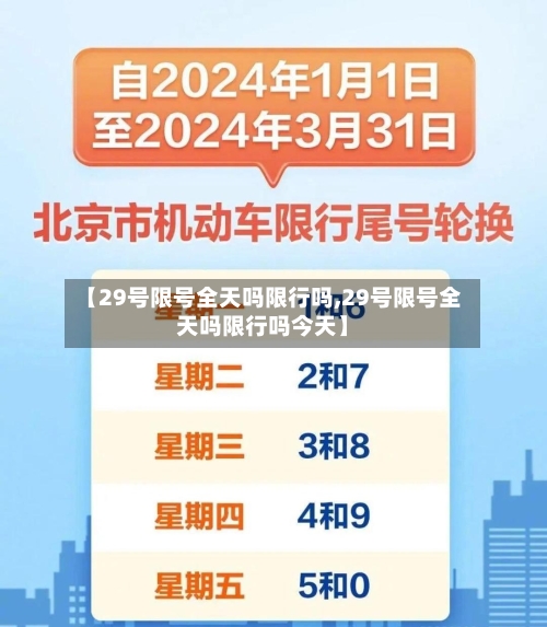 【29号限号全天吗限行吗,29号限号全天吗限行吗今天】