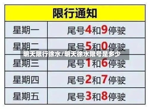 明天限行徐水/明天徐水限号是多少