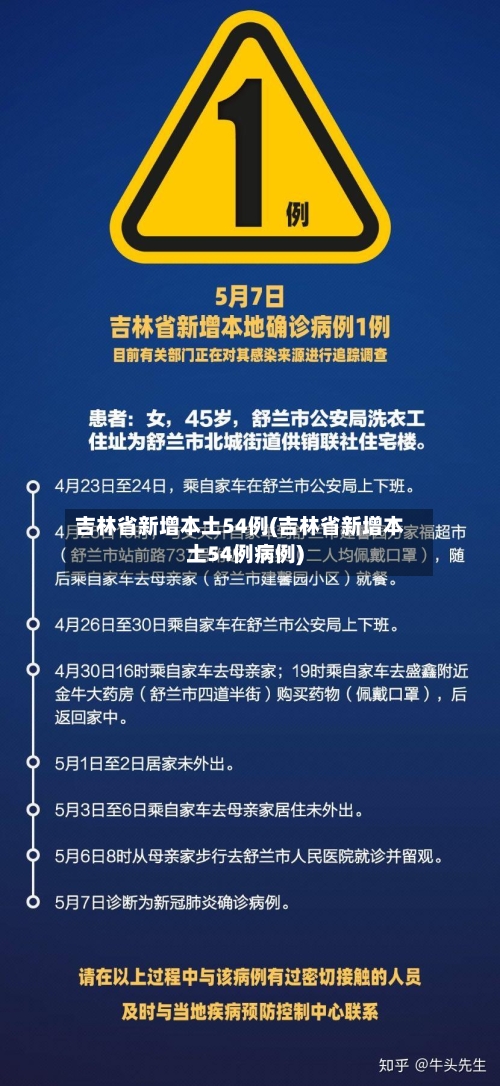 吉林省新增本土54例(吉林省新增本土54例病例)-第2张图片