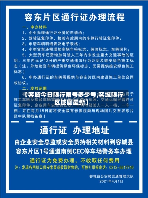 【容城今日限行限号多少号,容城限行区域图最新】