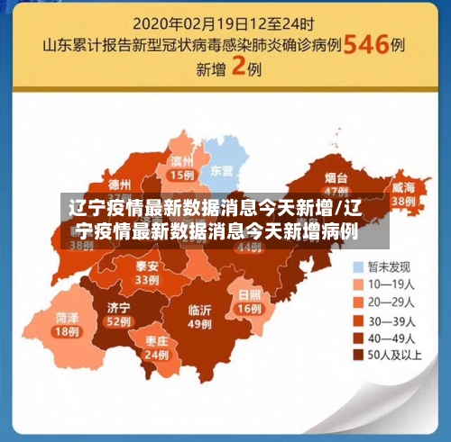 辽宁疫情最新数据消息今天新增/辽宁疫情最新数据消息今天新增病例
