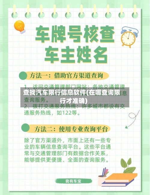 查找汽车限行信息软件(在哪查询限行才准确)-第3张图片