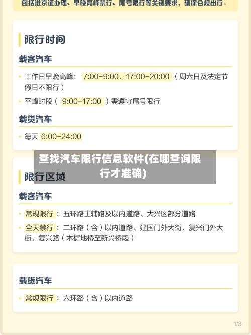 查找汽车限行信息软件(在哪查询限行才准确)