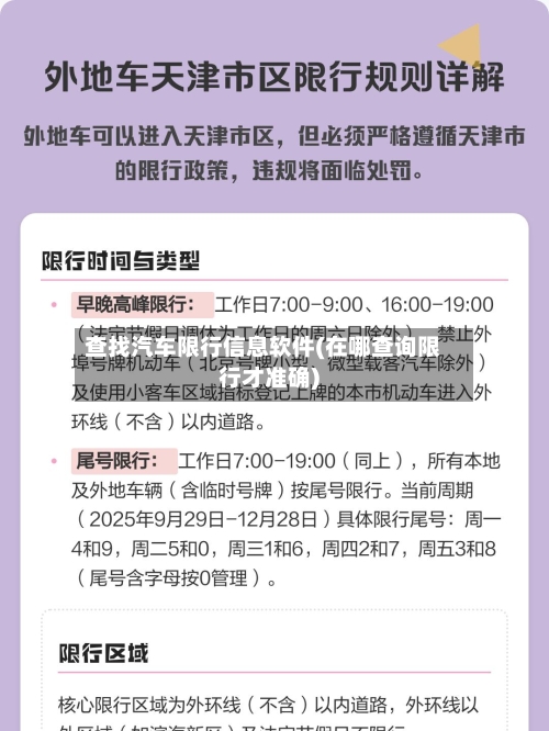 查找汽车限行信息软件(在哪查询限行才准确)-第2张图片