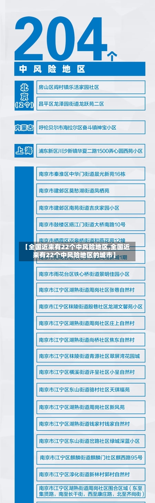【全国近来有22个中风险地区,全国近来有22个中风险地区的城市】