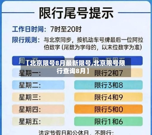 【北京限号8月最新限号,北京限号限行查询8月】-第2张图片