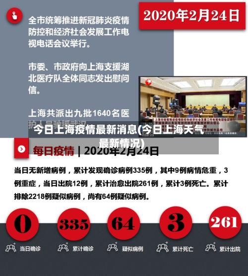 今日上海疫情最新消息(今日上海天气最新情况)