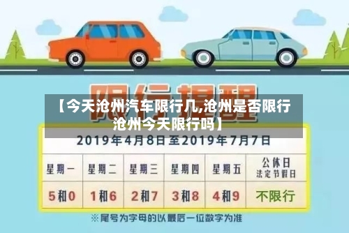【今天沧州汽车限行几,沧州是否限行沧州今天限行吗】