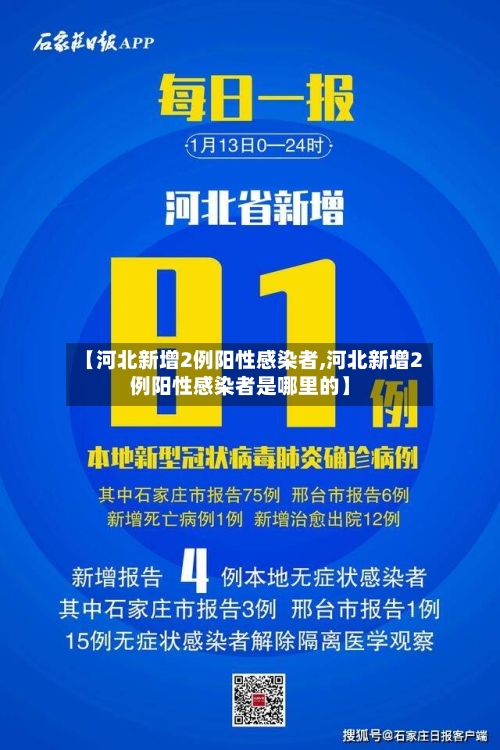 【河北新增2例阳性感染者,河北新增2例阳性感染者是哪里的】