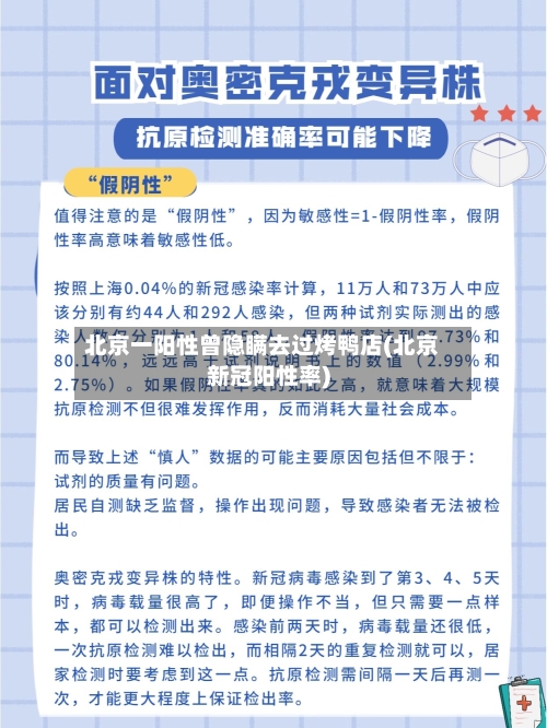 北京一阳性曾隐瞒去过烤鸭店(北京新冠阳性率)-第2张图片