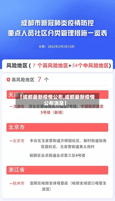 【成都最新疫情公布,成都最新疫情公布消息】