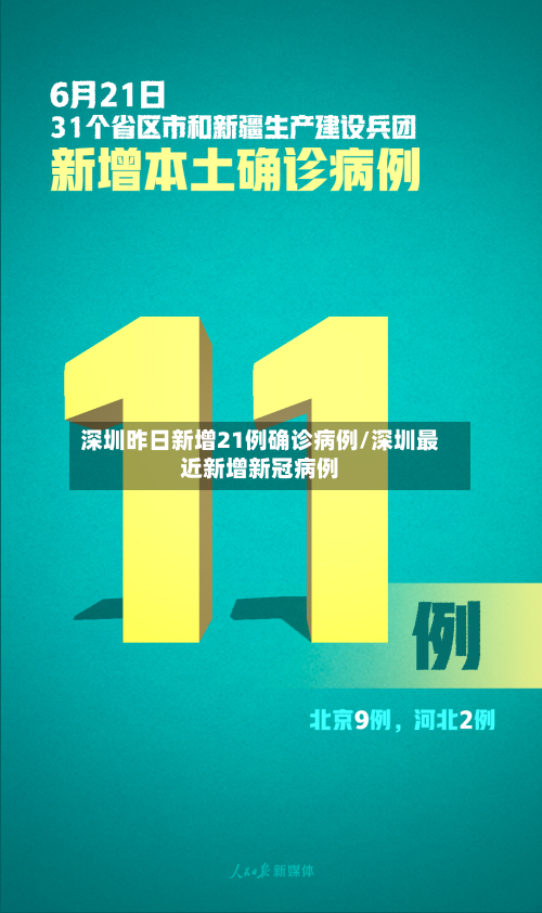 深圳昨日新增21例确诊病例/深圳最近新增新冠病例-第3张图片