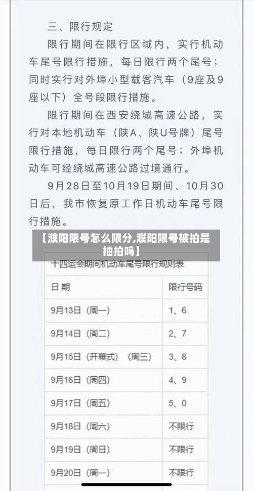 【濮阳限号怎么限分,濮阳限号被拍是抽拍吗】-第2张图片