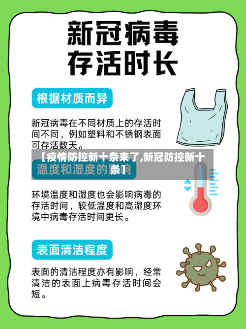 【疫情防控新十条来了,新冠防控新十条】