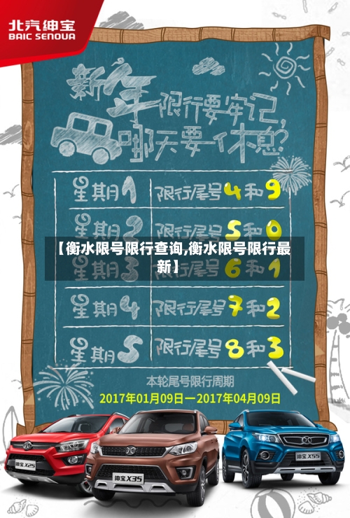 【衡水限号限行查询,衡水限号限行最新】