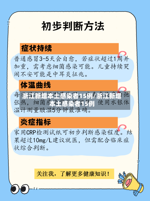 浙江新增本土感染者15例/浙江新增本土感染者15例-第3张图片