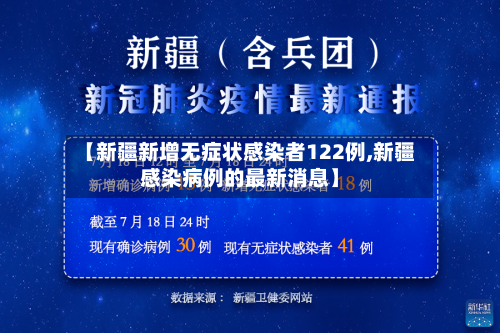 【新疆新增无症状感染者122例,新疆感染病例的最新消息】