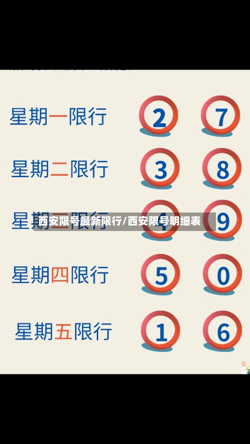 西安限号最新限行/西安限号明细表-第3张图片
