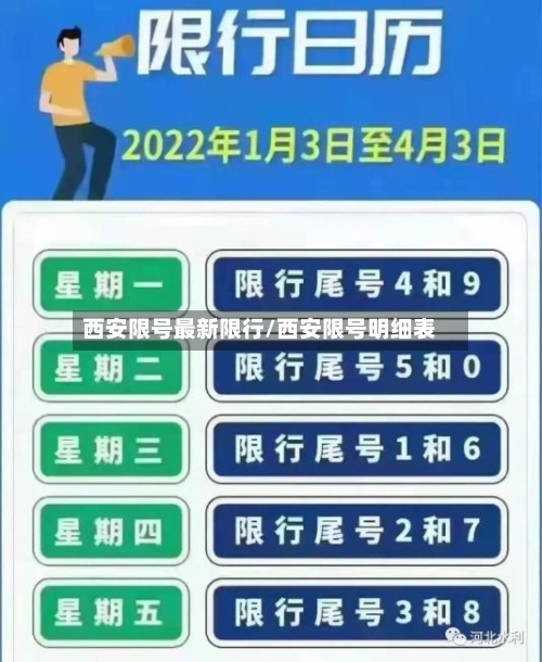 西安限号最新限行/西安限号明细表-第2张图片