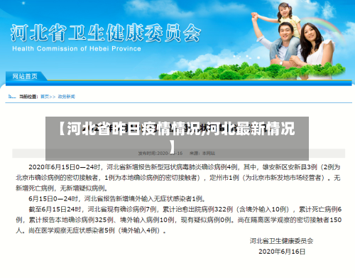 【河北省昨日疫情情况,河北最新情况】-第2张图片