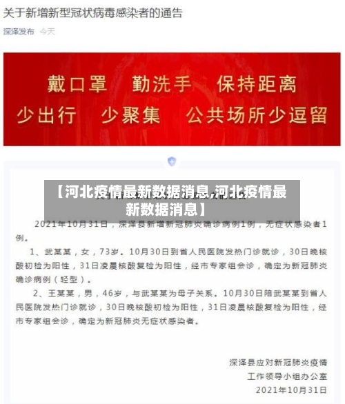【河北疫情最新数据消息,河北疫情最新数据消息】