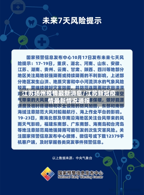 江苏扬州疫情最新消息/江苏新冠疫情最新情况通报-第3张图片