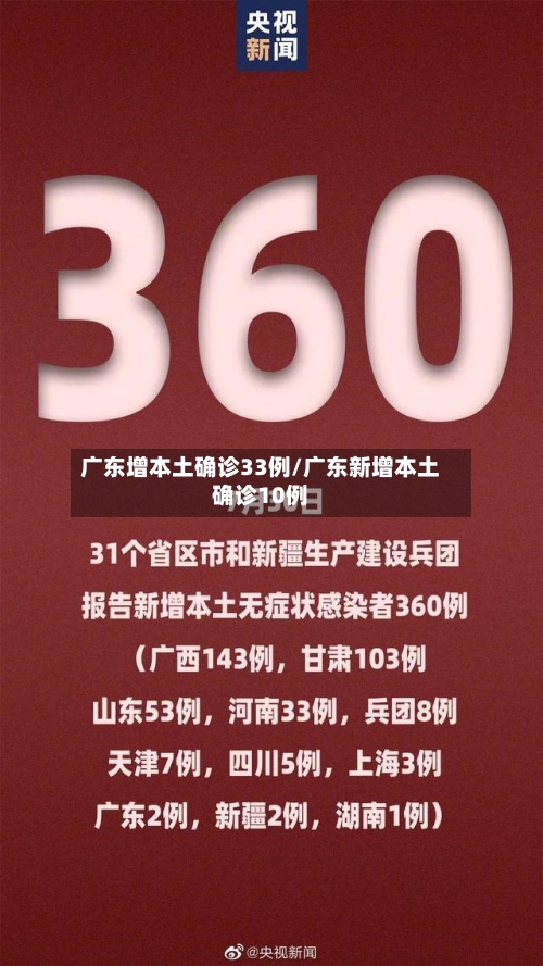 广东增本土确诊33例/广东新增本土确诊10例-第3张图片