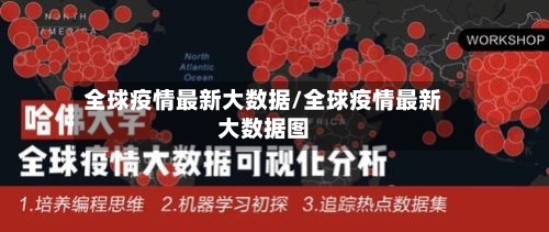 全球疫情最新大数据/全球疫情最新大数据图-第2张图片
