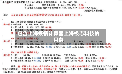 包含上海疫情计算器上海极态科技的词条