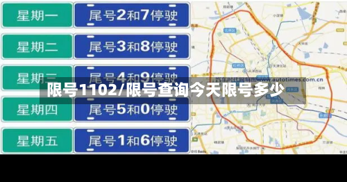 限号1102/限号查询今天限号多少