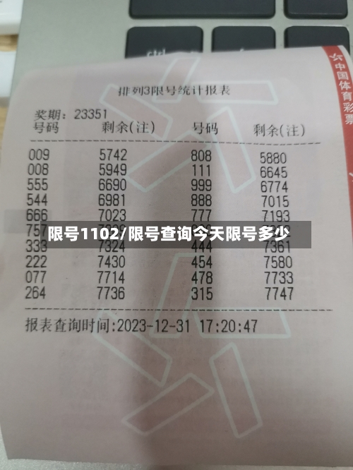 限号1102/限号查询今天限号多少-第2张图片