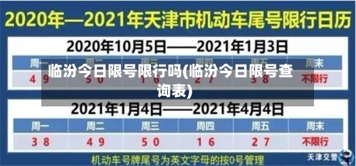 临汾今日限号限行吗(临汾今日限号查询表)
