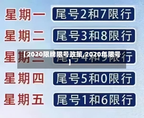 【2020限牌限号政策,2020年限号】-第2张图片