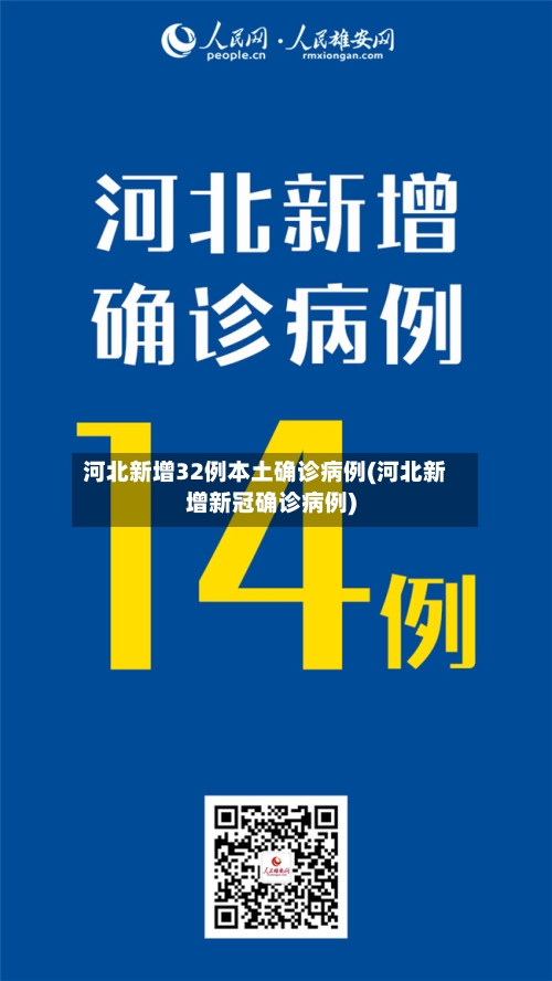 河北新增32例本土确诊病例(河北新增新冠确诊病例)-第2张图片