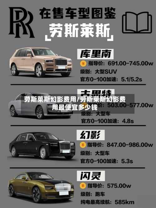 劳斯莱斯幻影费用/劳斯莱斯幻影费用最便宜多少钱