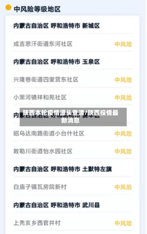 陕西本轮疫情源头查清/陕西役情最新消息