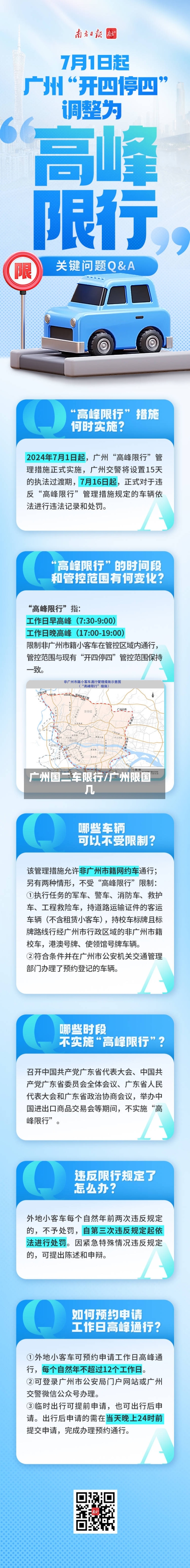 广州国二车限行/广州限国几-第2张图片