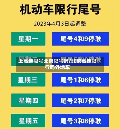 上高速限号北京限号吗/北京高速限行吗外地车-第3张图片