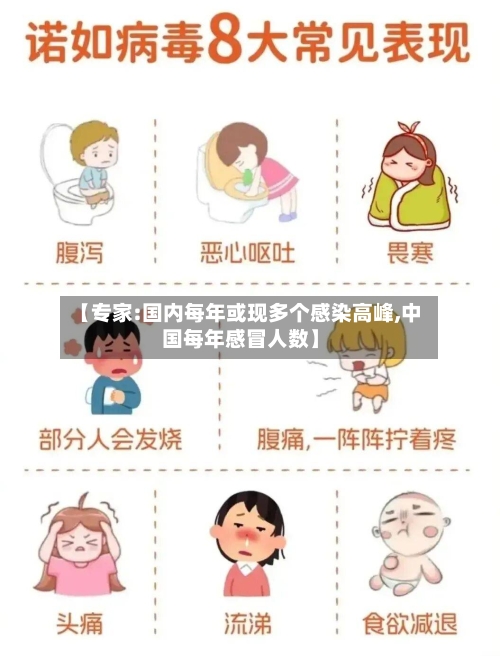 【专家:国内每年或现多个感染高峰,中国每年感冒人数】