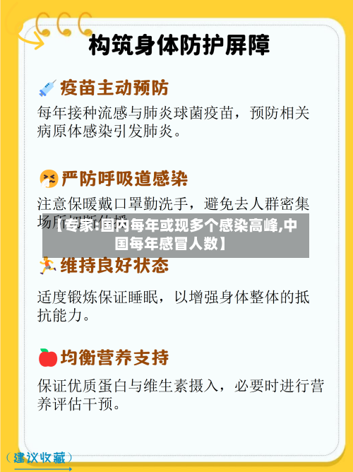 【专家:国内每年或现多个感染高峰,中国每年感冒人数】-第3张图片