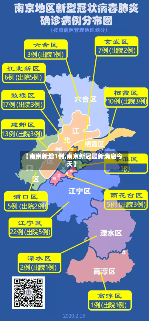【南京新增1例,南京新冠最新消息今天】