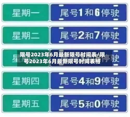 限号2023年6月最新限号时间表/限号2023年6月最新限号时间表格
