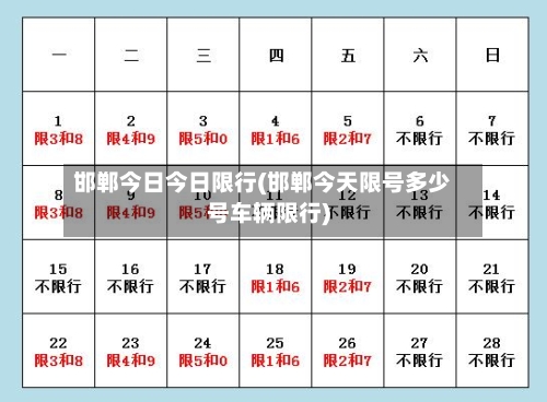 邯郸今日今日限行(邯郸今天限号多少号车辆限行)