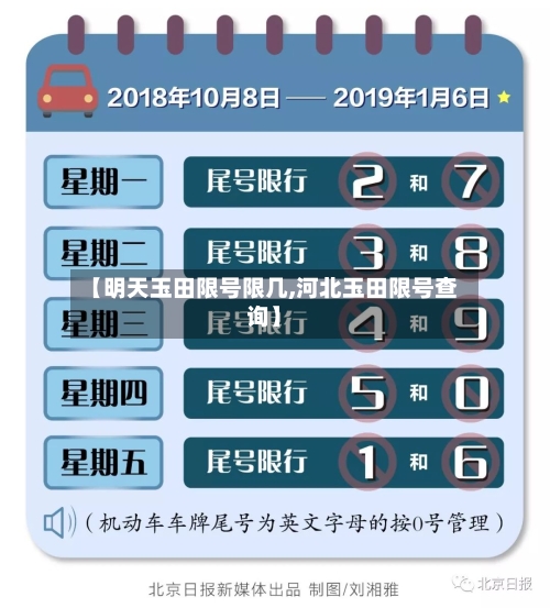 【明天玉田限号限几,河北玉田限号查询】-第2张图片